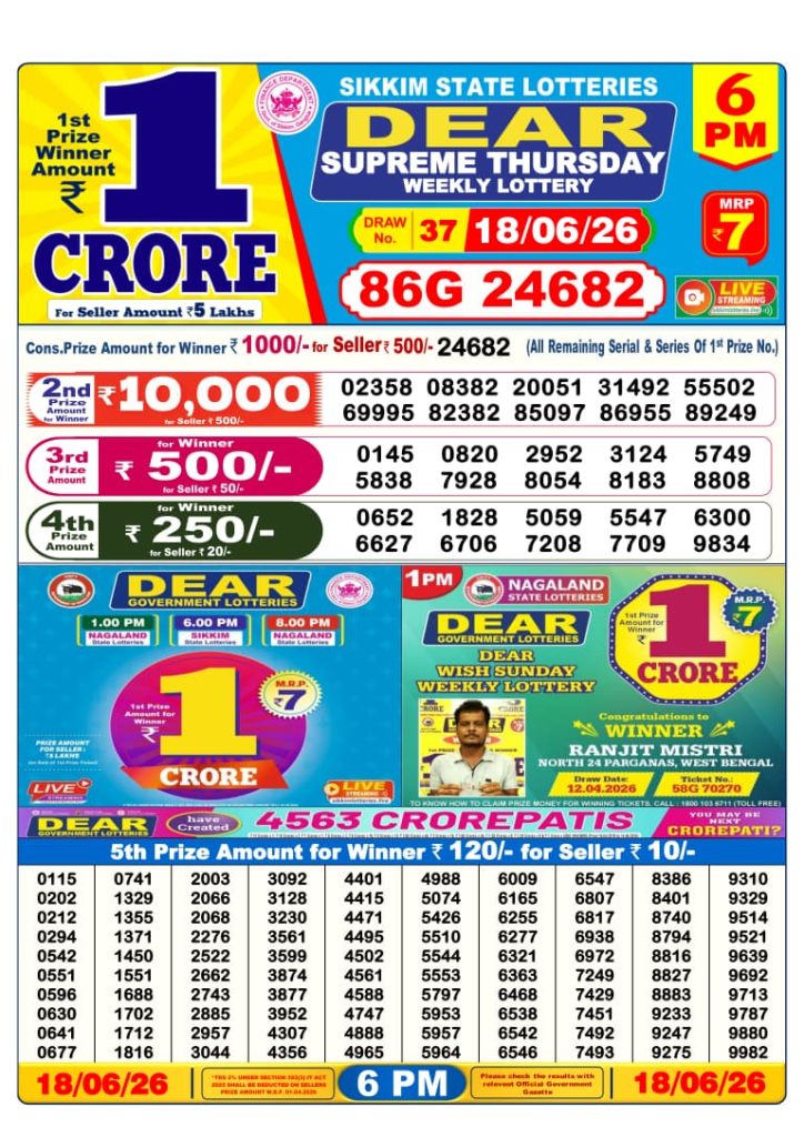 18-06-26 Sikkim State Lottery 6 PM Dear Result Lottery Result Today 18.06.26