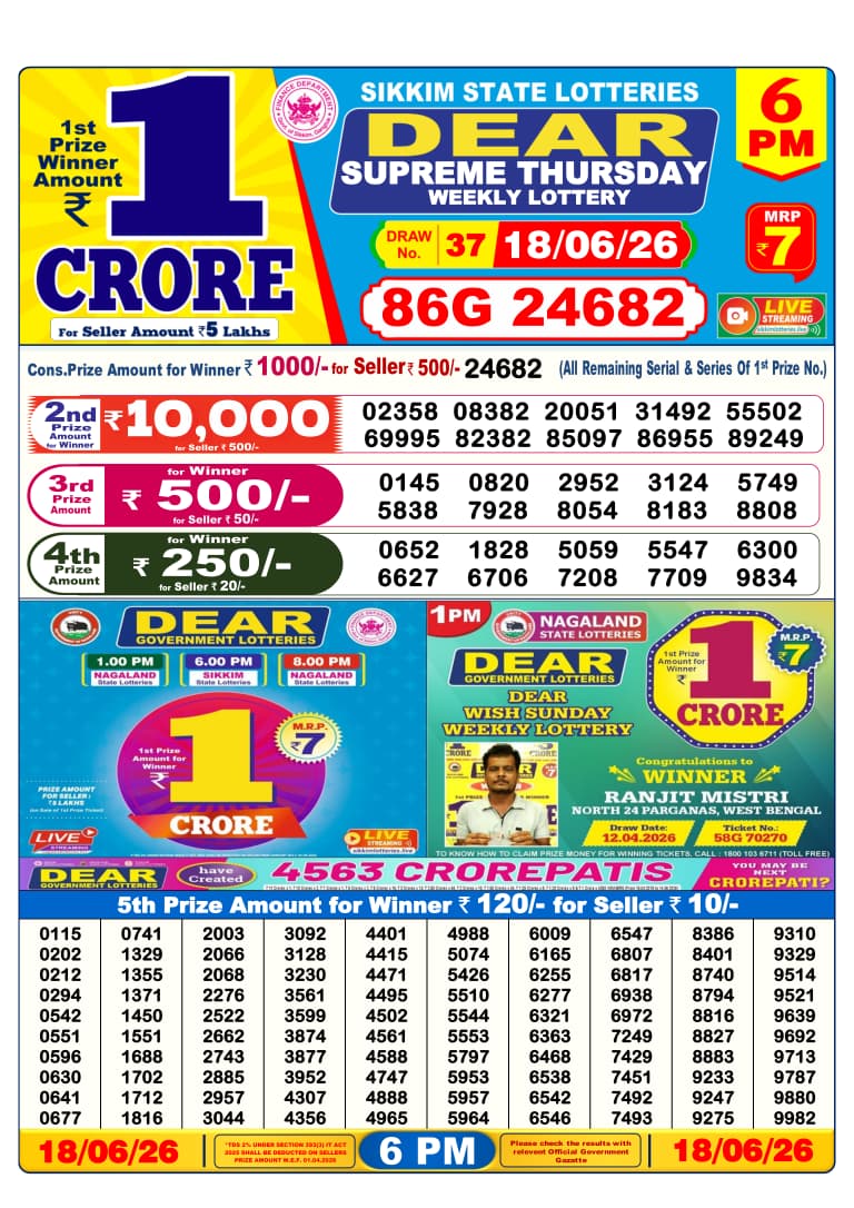 Lottery Result Today 18.06.26