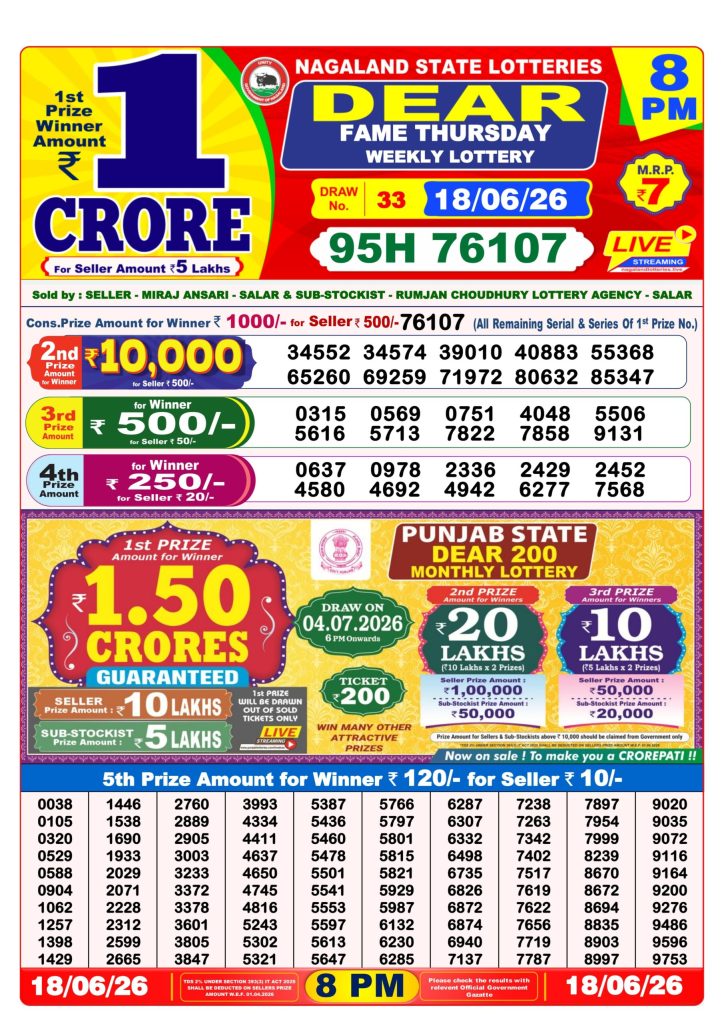18-06-26 Nagaland Lottery Sambad 8 PM Result Dear Lottery Lottery Result Today 18.06.26