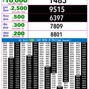 Lottery Result Today 18.06.26