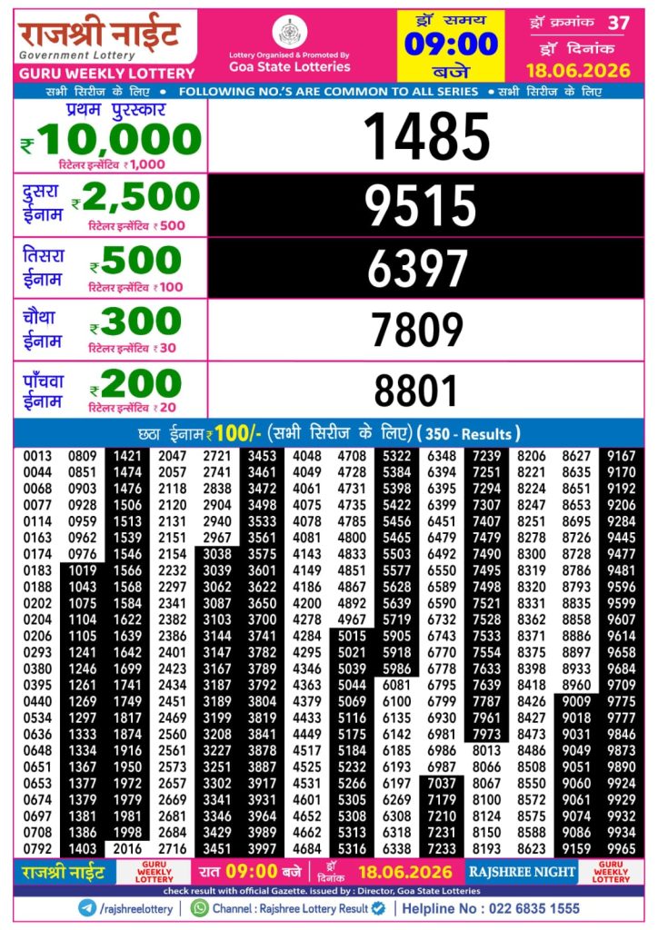 18-06-26 Rajshree Night Weekly 9 PM Result Today Lottery Result Today 18.06.26