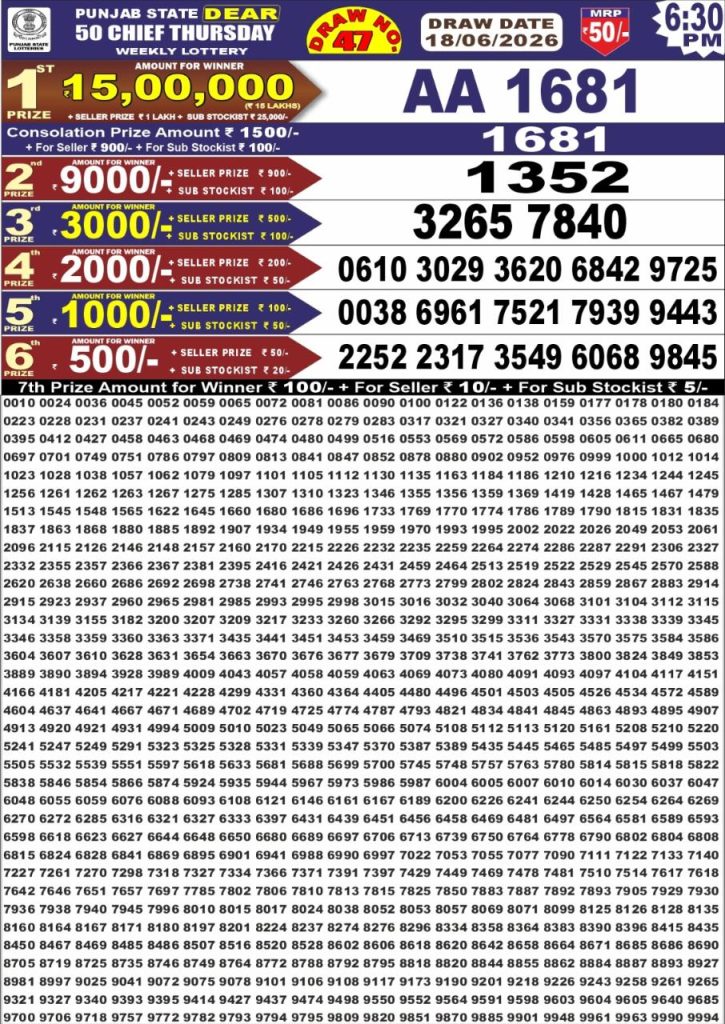 18-06-26 Punjab State Lotteries Dear 50 6:30 PM Result Lottery Result Today 18.06.26