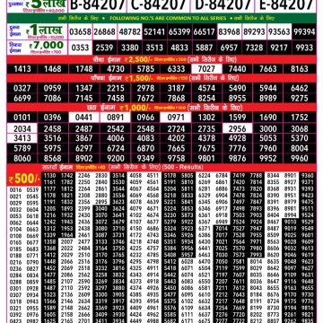 Lottery Result Today 18.06.26