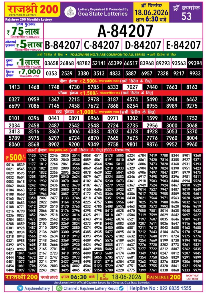 18-06-26 Rajshree 200 Monthly Lottery Result Today | Lottery Result Today 18.06.26
