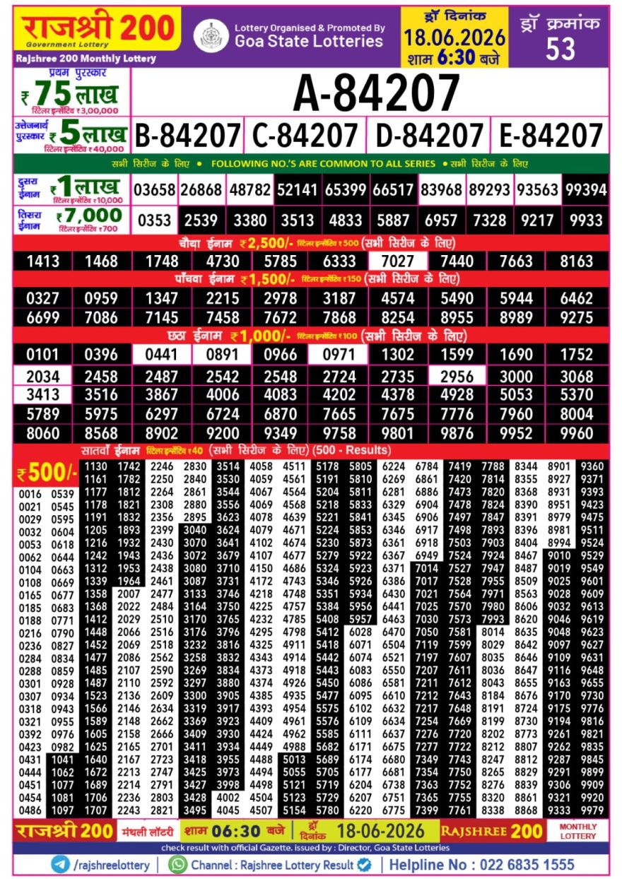 Lottery Result Today 18.06.26