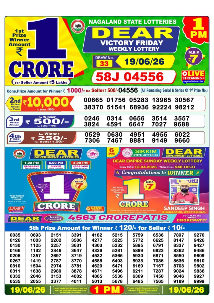 Lottery Result Today 19.06.26