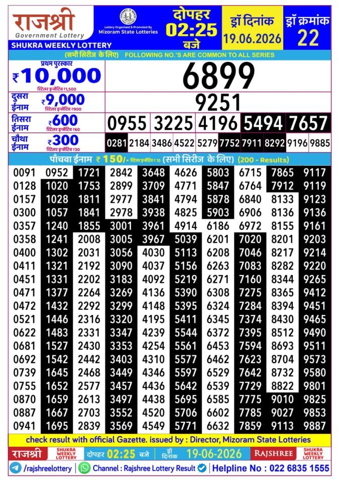 19-06-26 Rajshree Lottery 2.25 PM Result Lottery Result Today 19.06.26