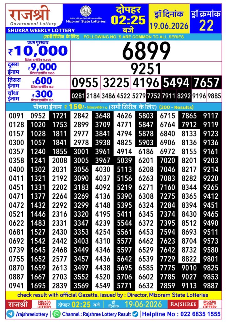Lottery Result Today 19.06.26