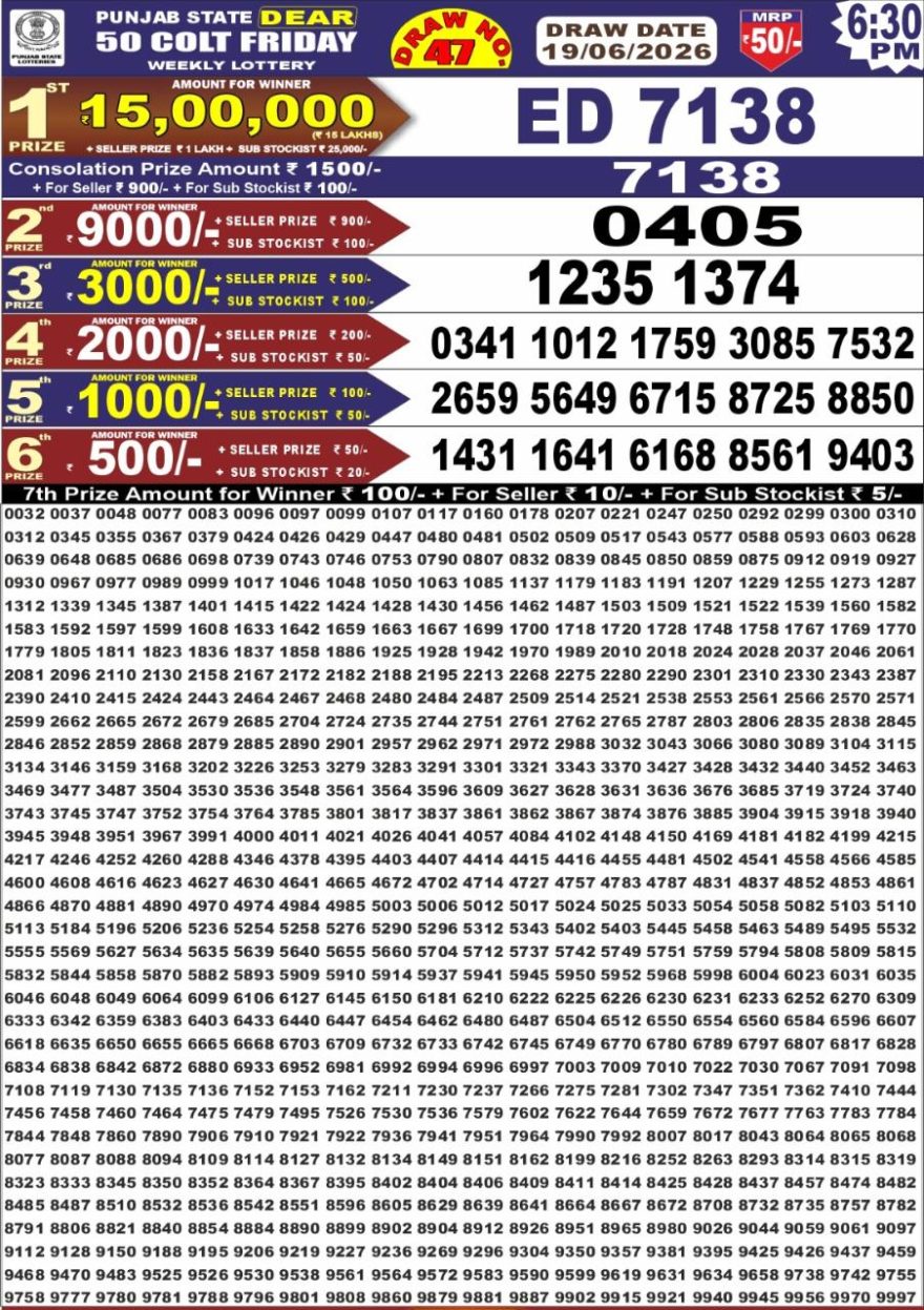 Lottery Result Today 19.06.26