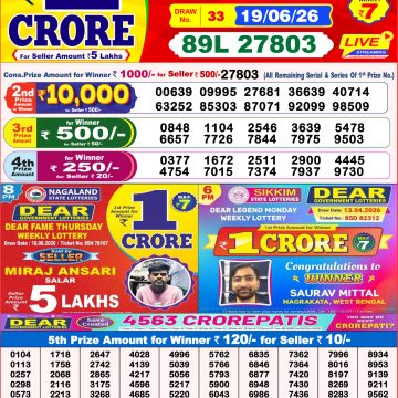 Lottery Result Today 19.06.26