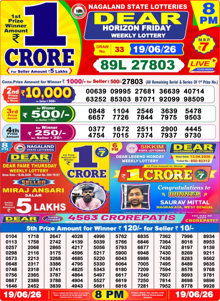 Lottery Result Today 19.06.26