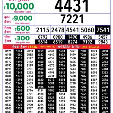 Lottery Result Today 19.06.26