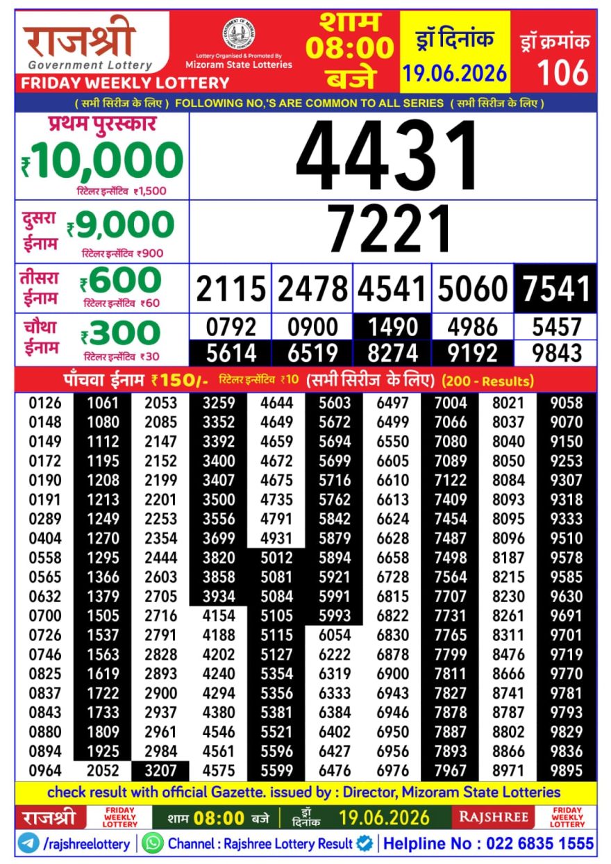 Lottery Result Today 19.06.26