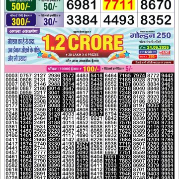 Lottery Result Today 19.06.26