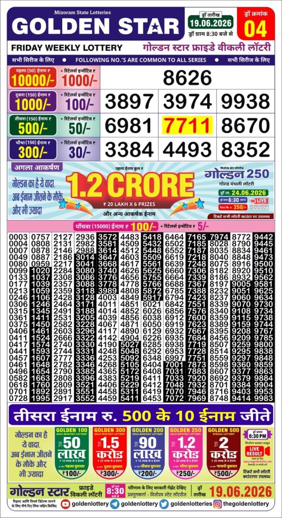 Lottery Result Today 19.06.26