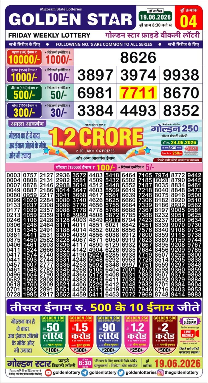 19-06-26 Golden Star Weekly 8:30 PM Result Today Lottery Result Today 19.06.26