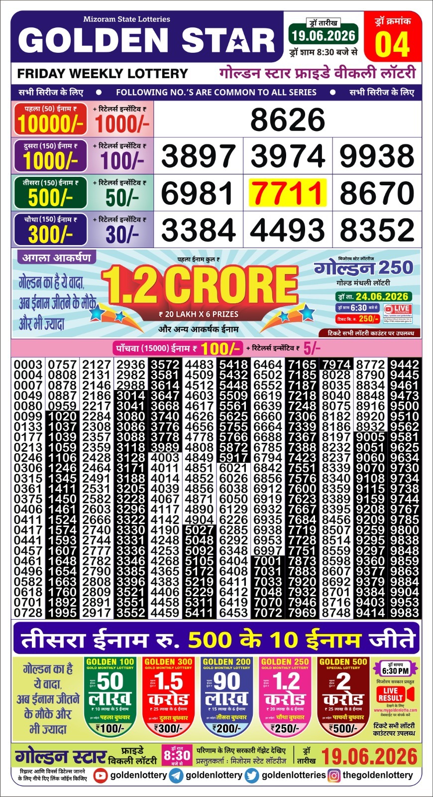 Lottery Result Today 19.06.26