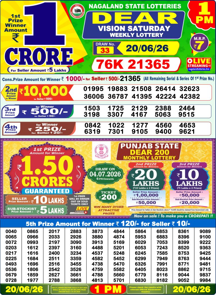 Lottery Result Today 20.06.26