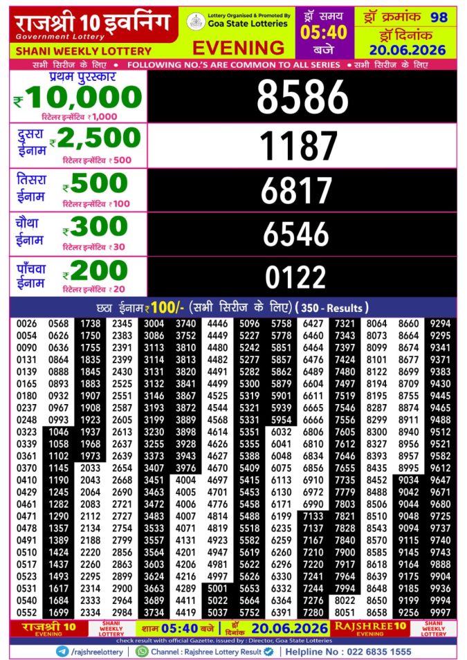 20-06-26 Rajshree 10 Evening 5:40 PM Result Lottery Result Today 20.06.26