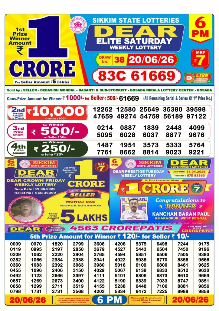 Lottery Result Today 20.06.26