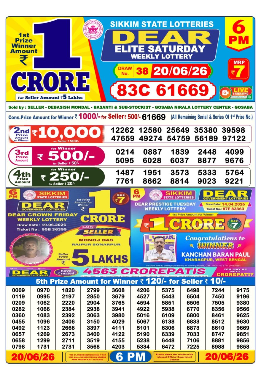 Lottery Result Today 20.06.26
