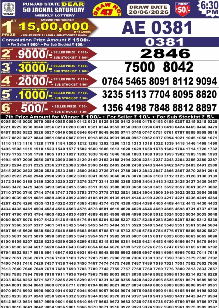 Lottery Result Today 20.06.26