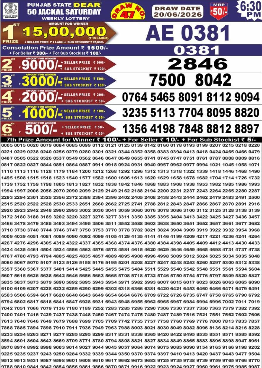 Lottery Result Today 20.06.26