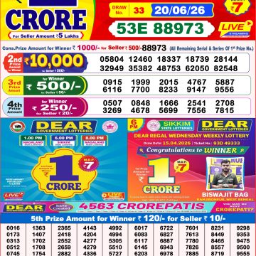 Lottery Result Today 20.06.26