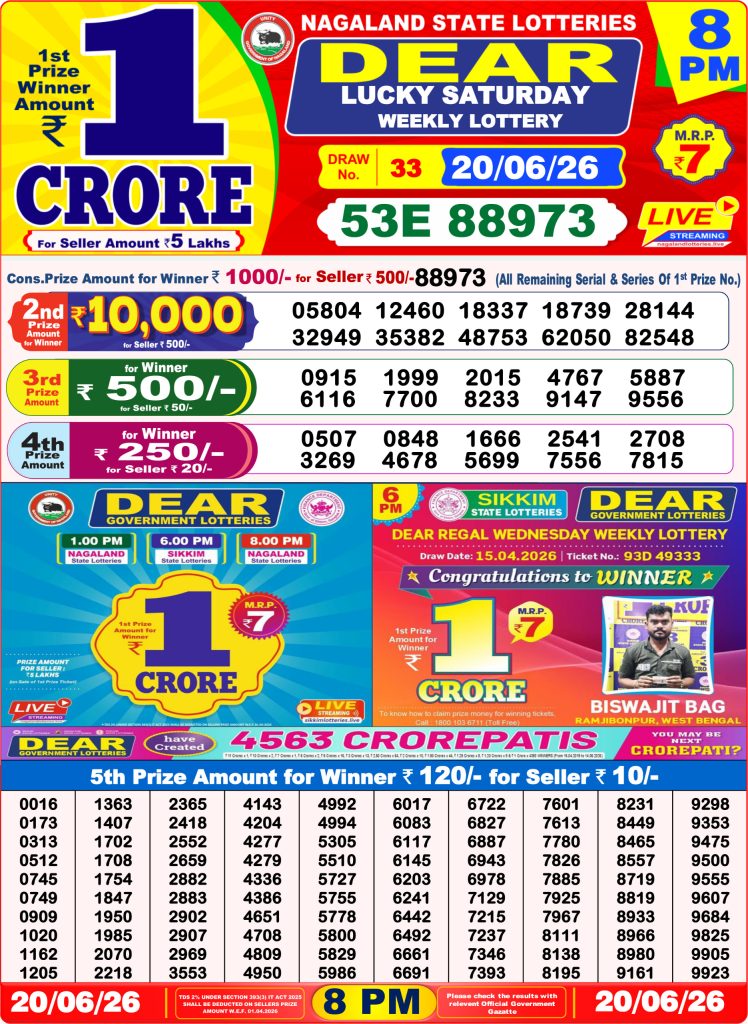 Lottery Result Today 20.06.26