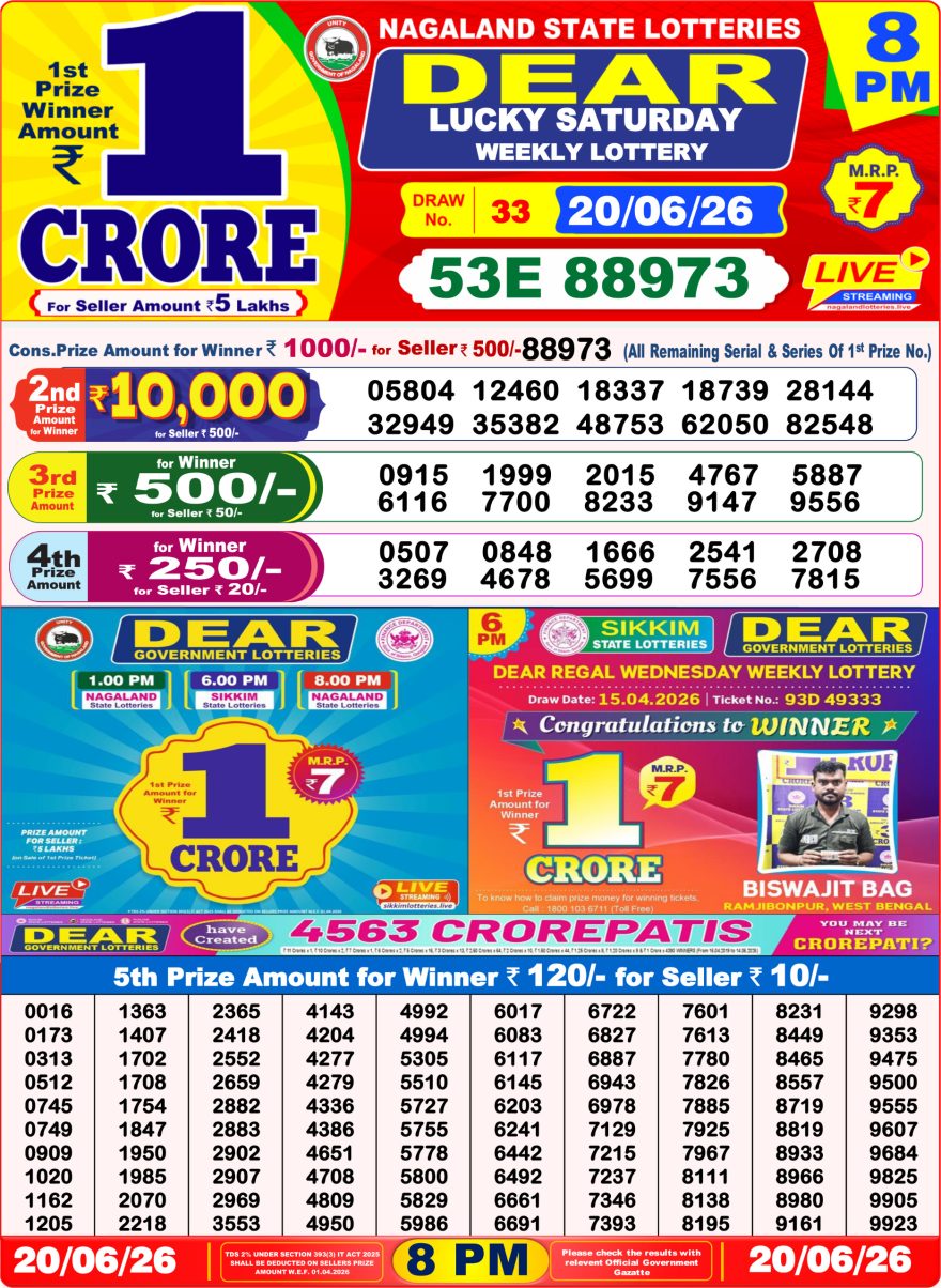 Lottery Result Today 20.06.26