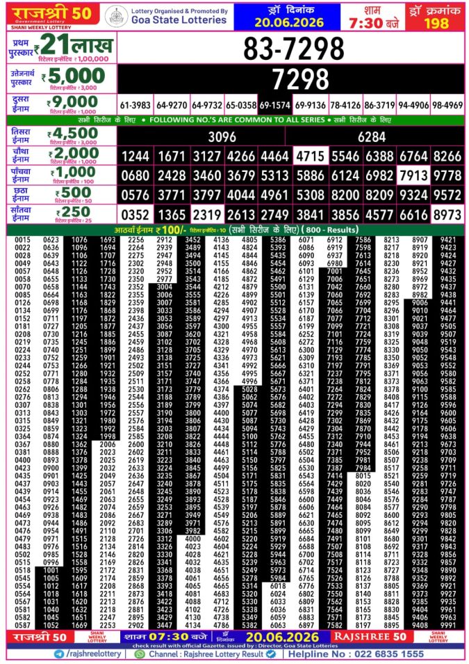 20-06-26 Goa Rajshree 50 Weekly 7:30 PM Result Lottery Result Today 20.06.26