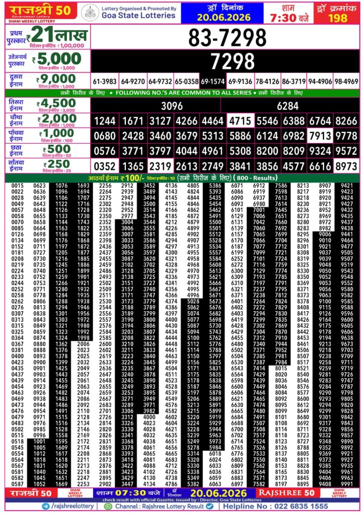Lottery Result Today 20.06.26