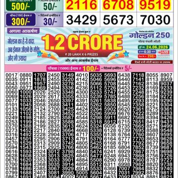 Lottery Result Today 20.06.26
