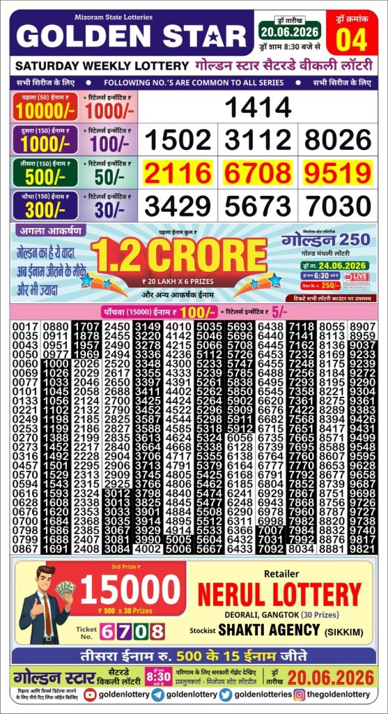 Lottery Result Today 20.06.26