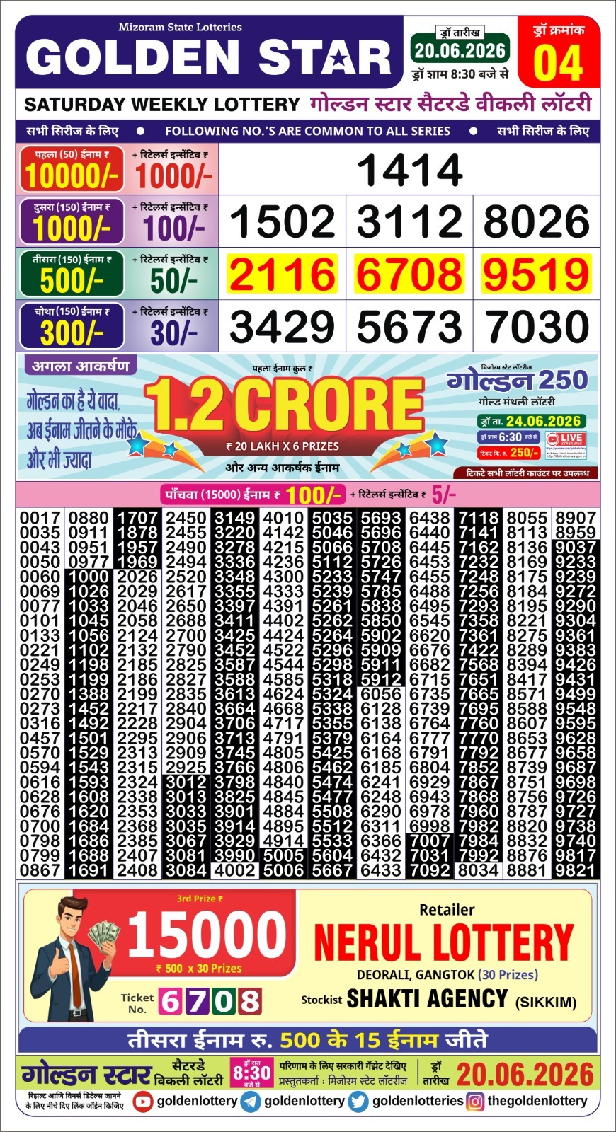 Lottery Result Today 20.06.26