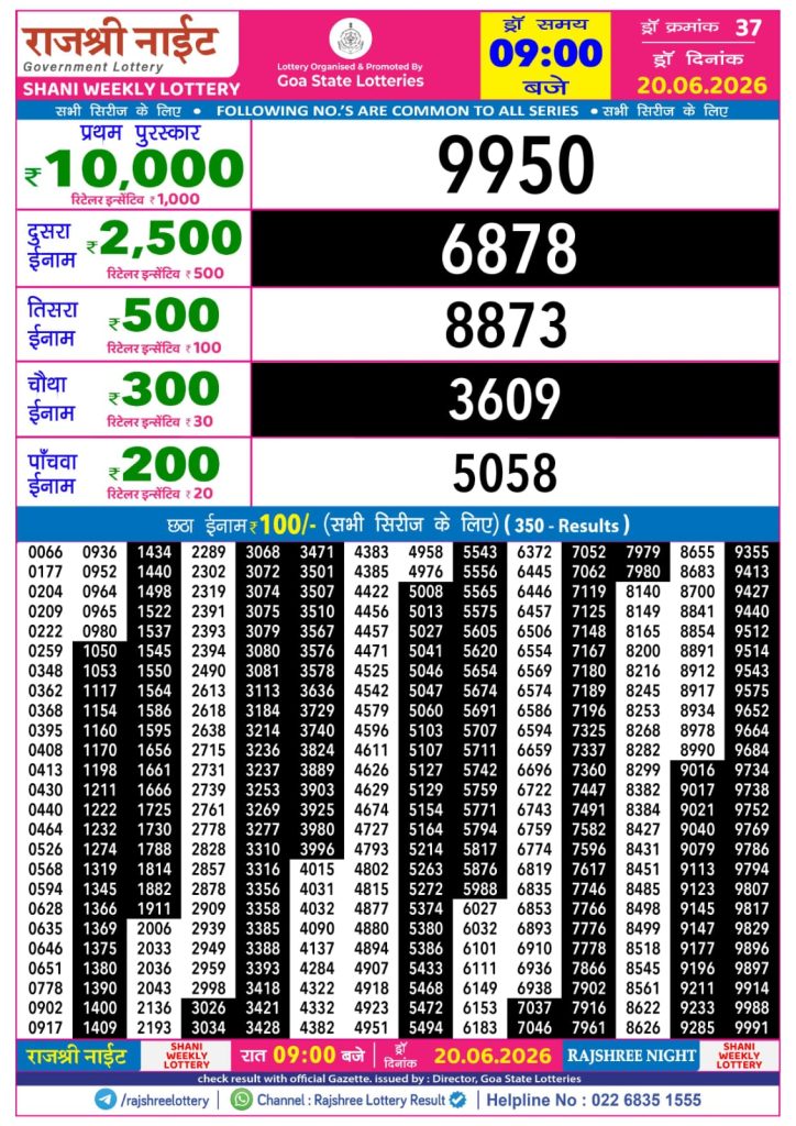 Lottery Result Today 20.06.26