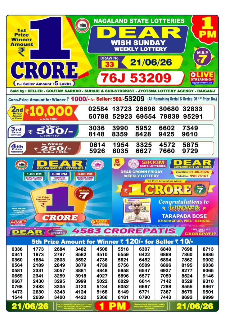 21-06-26 Lottery Sambad 1 PM Result Dhankesari Lottery Result Today 21.06.26