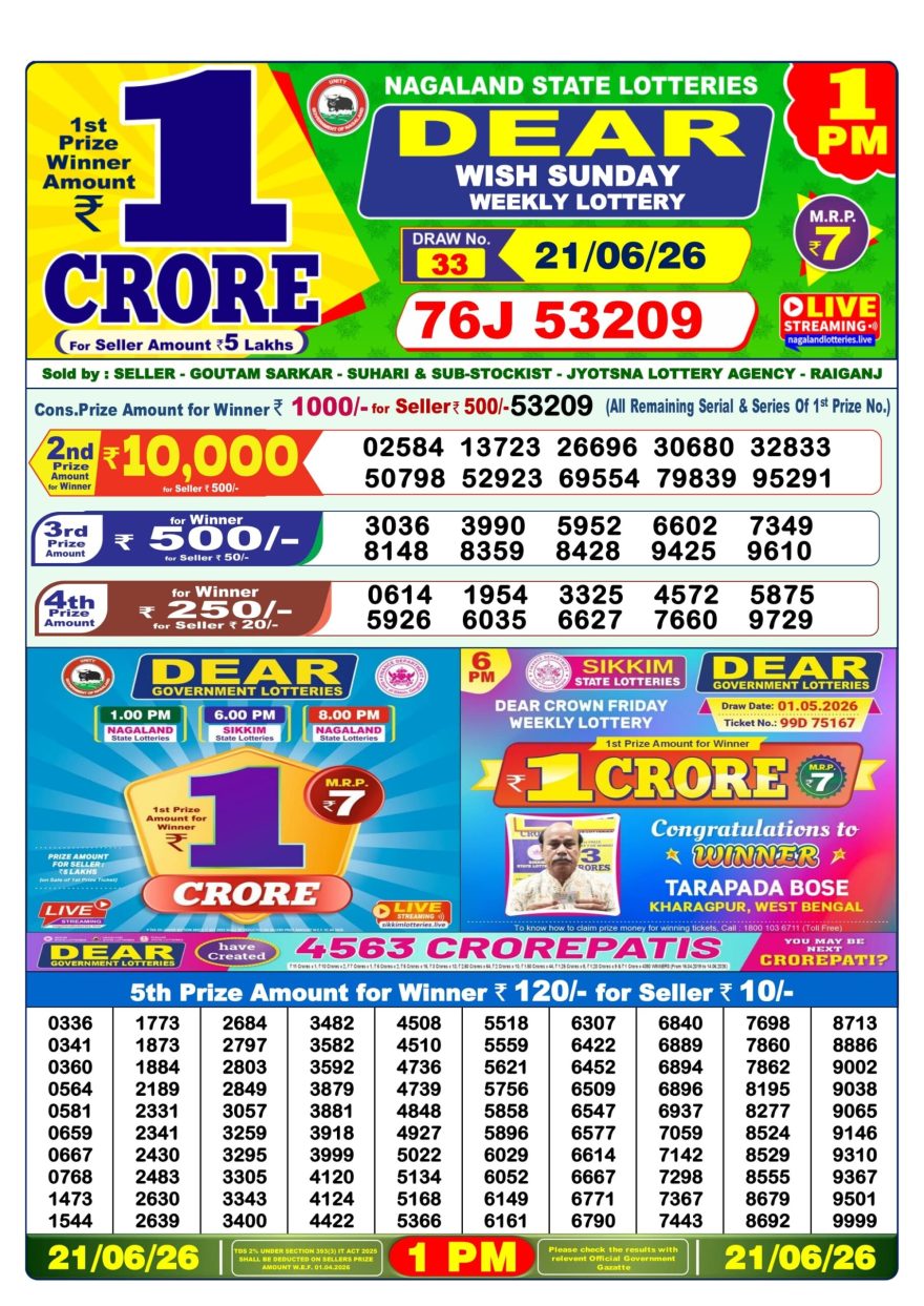 Lottery Result Today 21.06.26