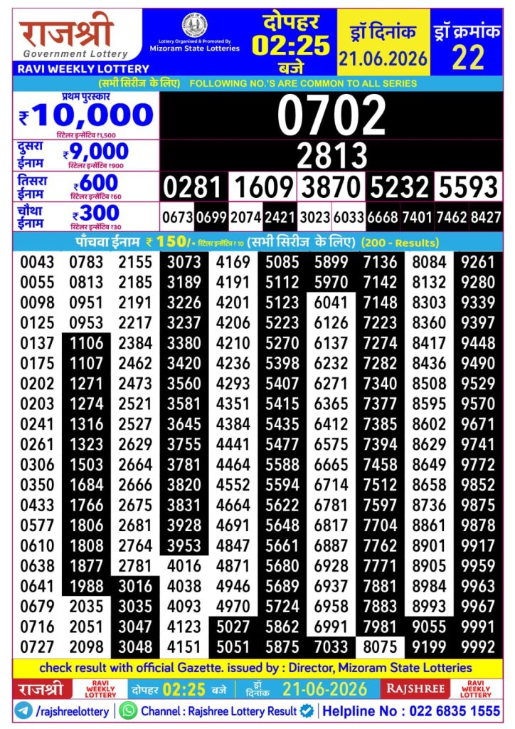 21-06-26 Rajshree Lottery 2.25 PM Result Lottery Result Today 21.06.26