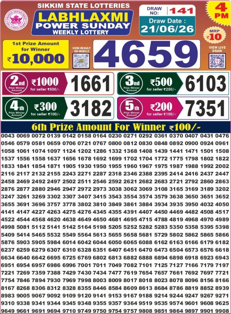 21-06-26 Labh Laxmi 4 PM Lottery Lottery Result Today 21.06.26