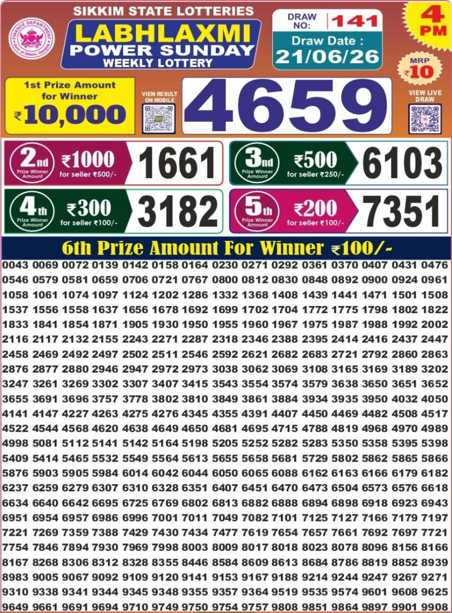 Lottery Result Today 21.06.26