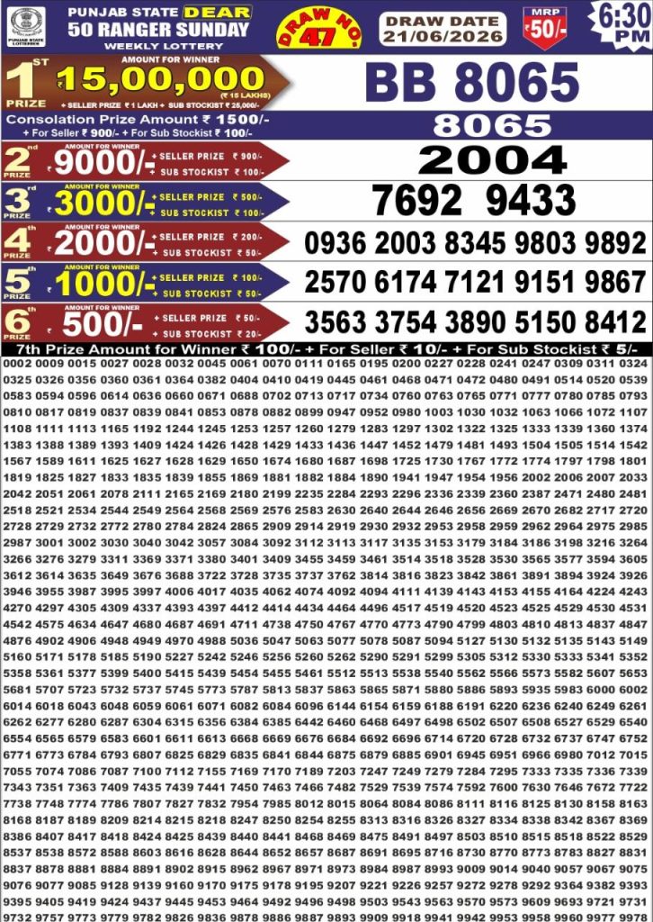 21-06-26 Punjab State Lotteries Dear 50 6:30 PM Result Lottery Result Today 21.06.26