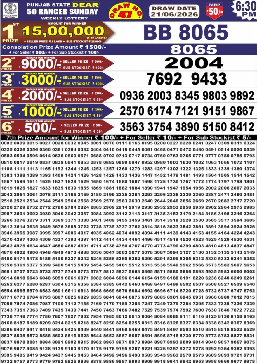 Lottery Result Today 21.06.26