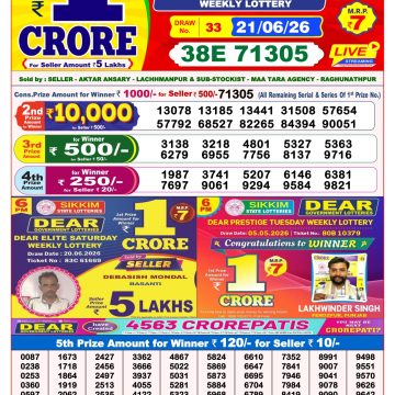 Lottery Result Today 21.06.26