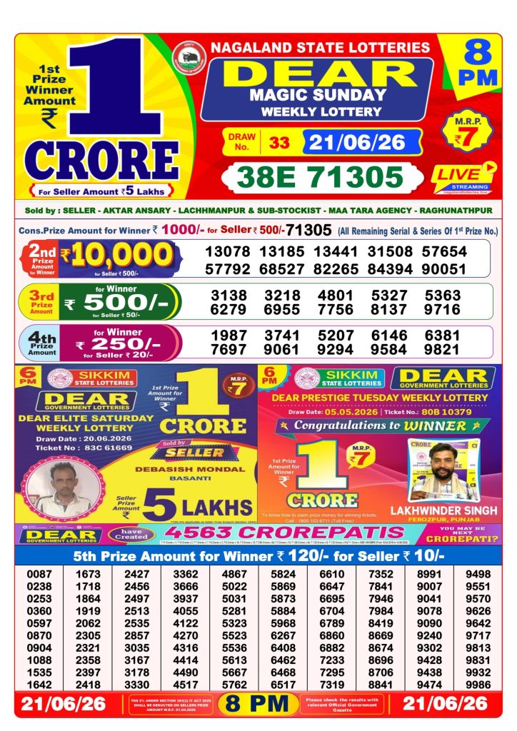 21-06-26 Nagaland Lottery Sambad 8 PM Result Dear Lottery Lottery Result Today 21.06.26