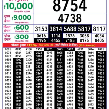 Lottery Result Today 21.06.26