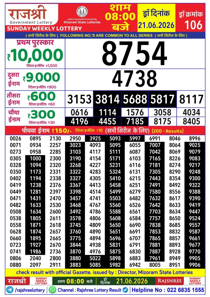 21-06-26 Rajshree Lottery 8 PM Result Today Lottery Result Today 21.06.26