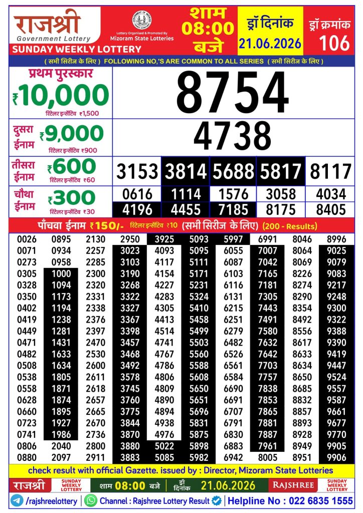 21-06-26 Rajshree Lottery 8 PM Result Today Lottery Result Today 21.06.26