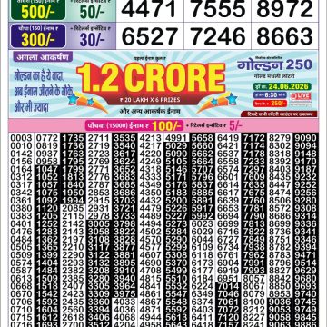 Lottery Result Today 21.06.26