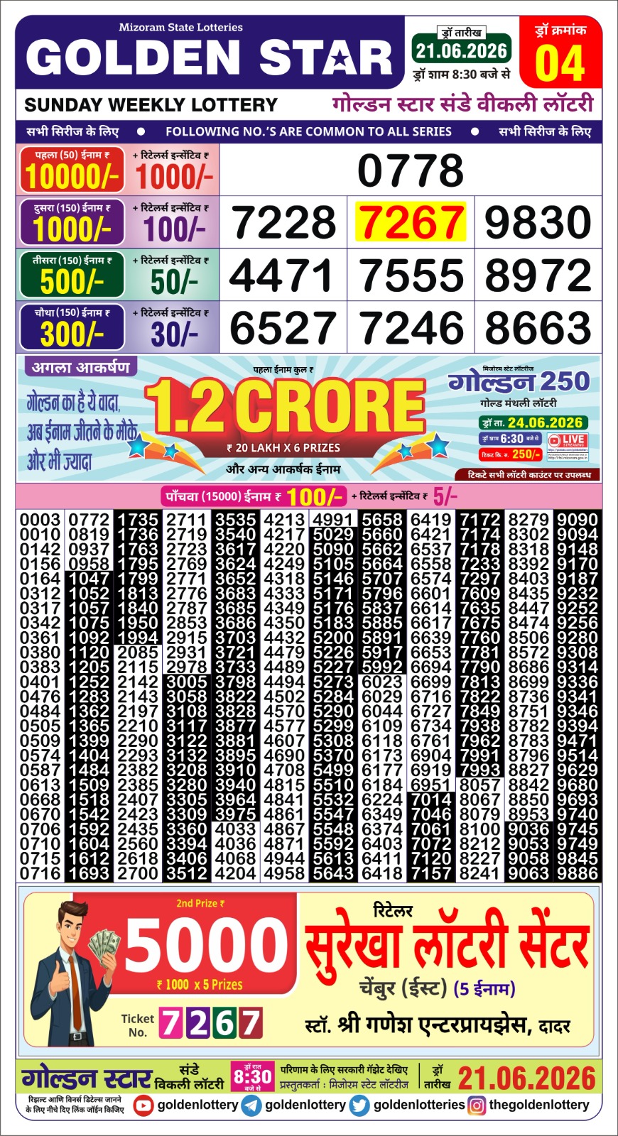 Lottery Result Today 21.06.26